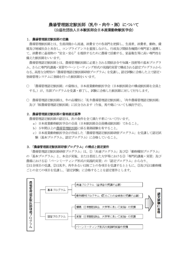 農場認定　農場管理認定獣医師制度　認定制度について240828のサムネイル