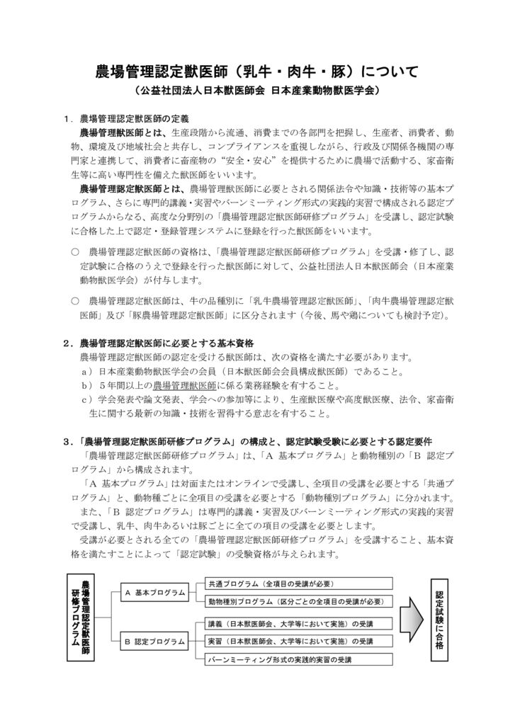 農場認定　農場管理認定獣医師制度　認定制度について（更新）のサムネイル