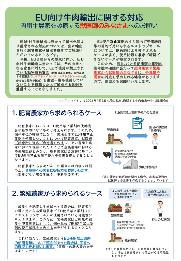 ★獣医師周知用パンフレットのサムネイル