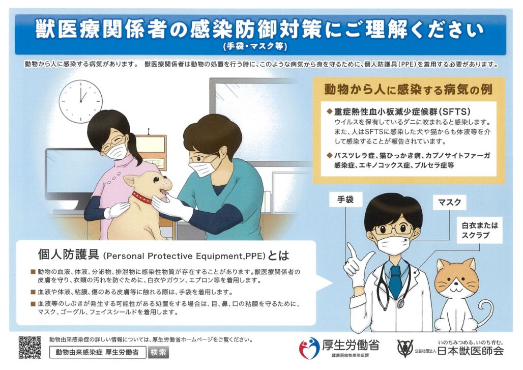個人防護具の装着推進ポスター（厚生労働省健康局結核感染症課）のサムネイル