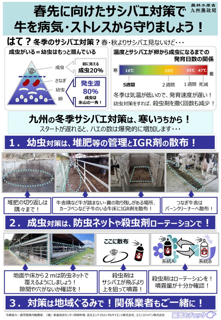 （別添１）サシバエ対策リーフレットのサムネイル