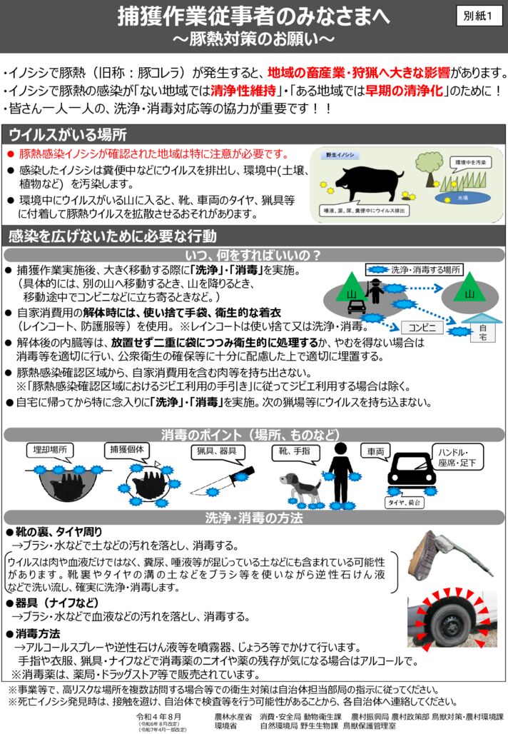 （別紙１）衛生対策のチラシのサムネイル