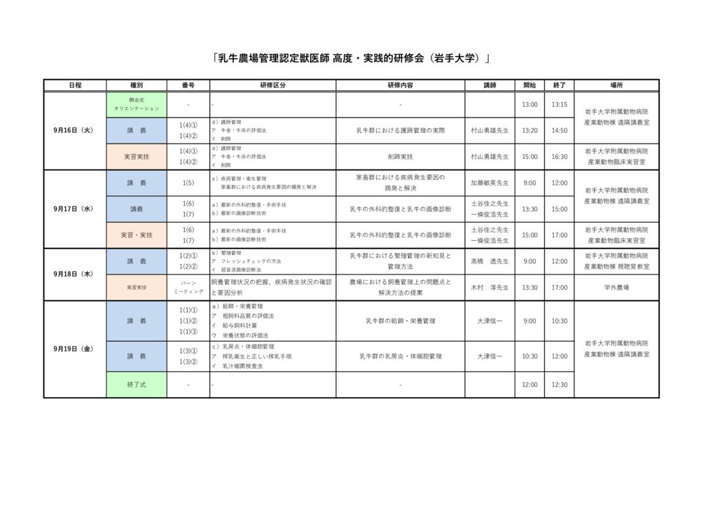 農場専門　07_認定獣医師研修（乳牛岩手大学）研修内容0825のサムネイル