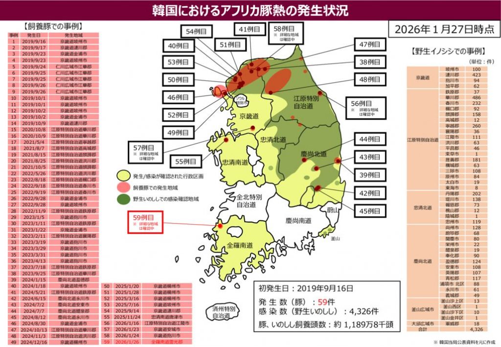 韓国におけるアフリカ豚熱の発生状況（2019年9月以降）のサムネイル