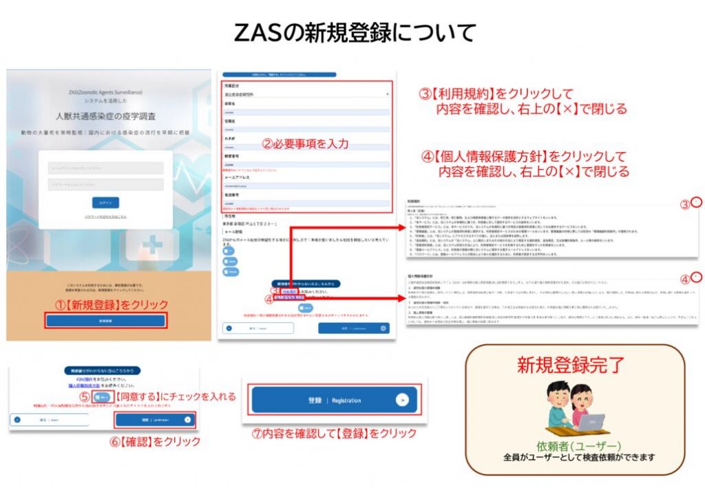 別添２：「ZAS 簡易マニュアル」のサムネイル