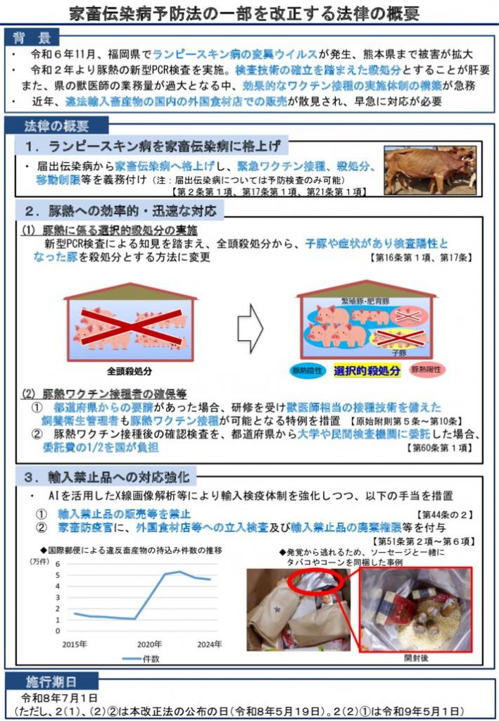 家畜伝染病予防法の一部を改正する法律の施行に伴う周知について_004のサムネイル