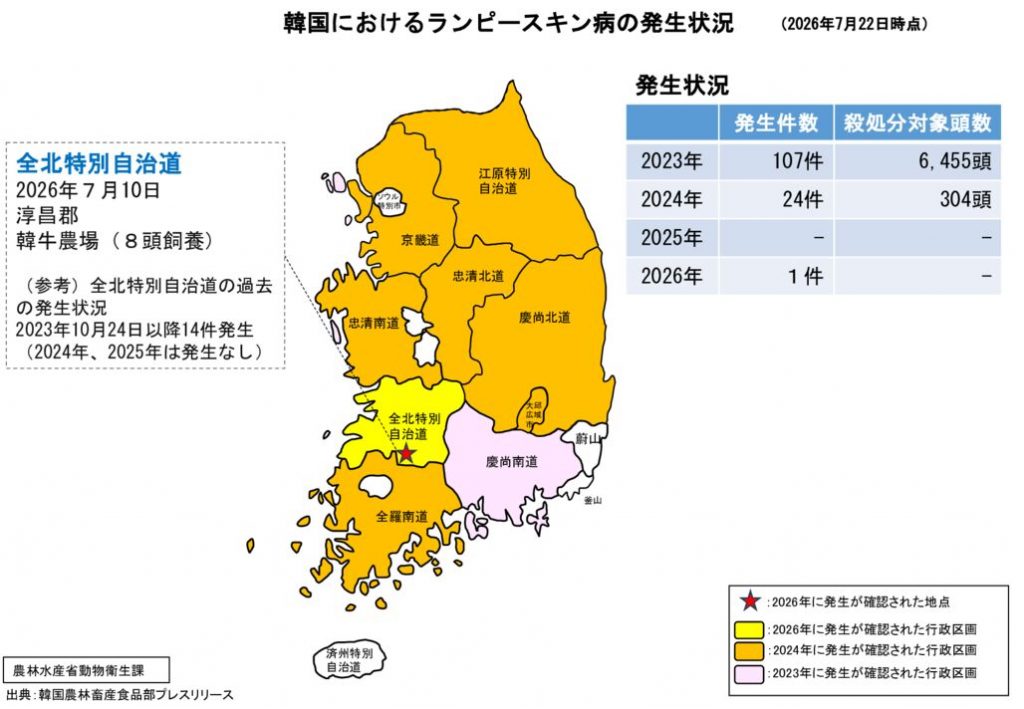 ■韓国ランピースキン病のサムネイル